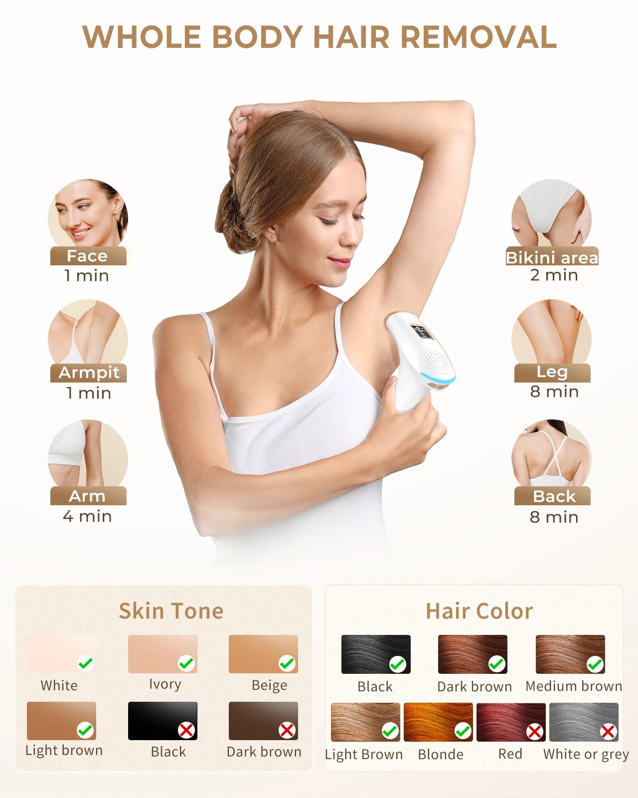 Hair Removal Laser Device