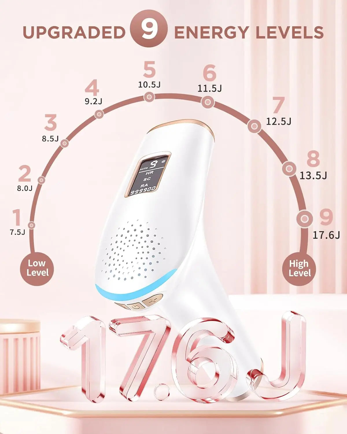 Hair Removal Laser Device
