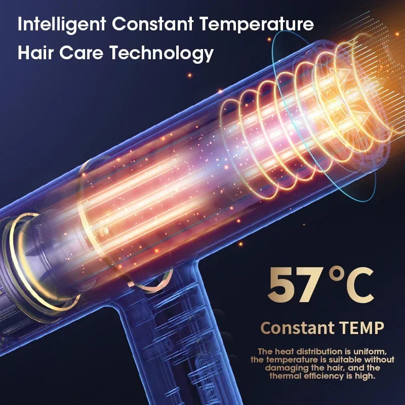 Anion Hair Dryer Professional High-Speed Thermostat